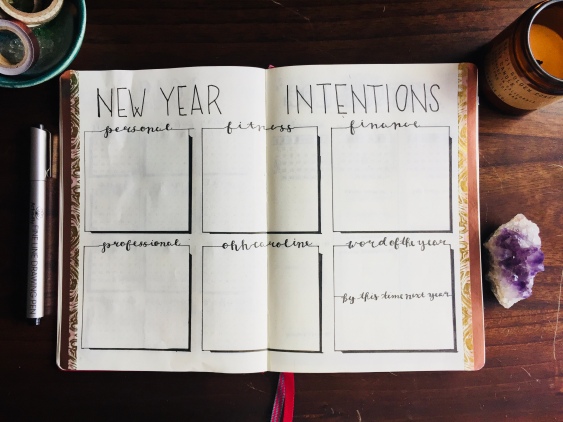 Bullet Journal New Years Goals and Resolutions Spread