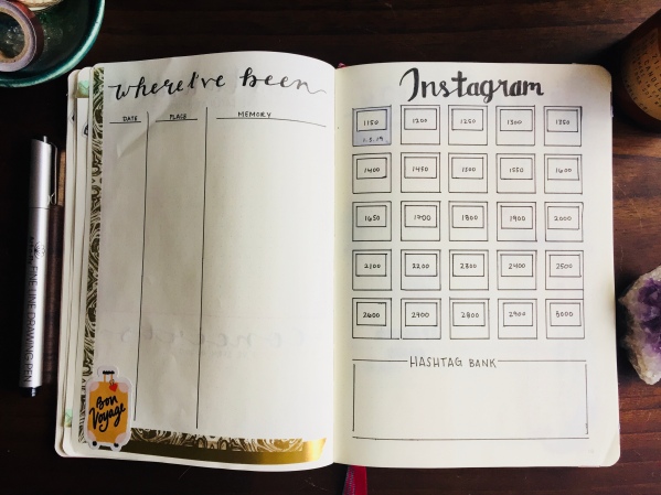 Bullet Journal Instagram Tracker
