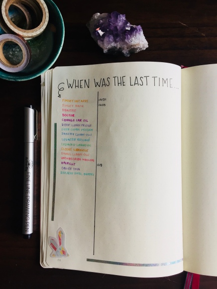 When Was the Last Time Bullet Journal Spread Minimalist