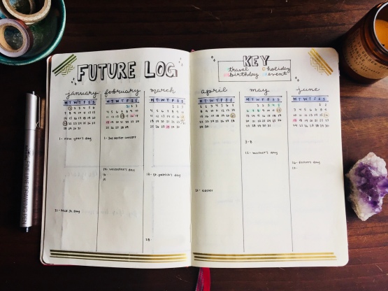 Bullet Journal Future Log Spread for Beginners