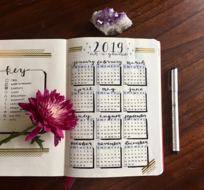 2019 Bullet Journal Spreads and Collections Easy Beginner at a glance calendar